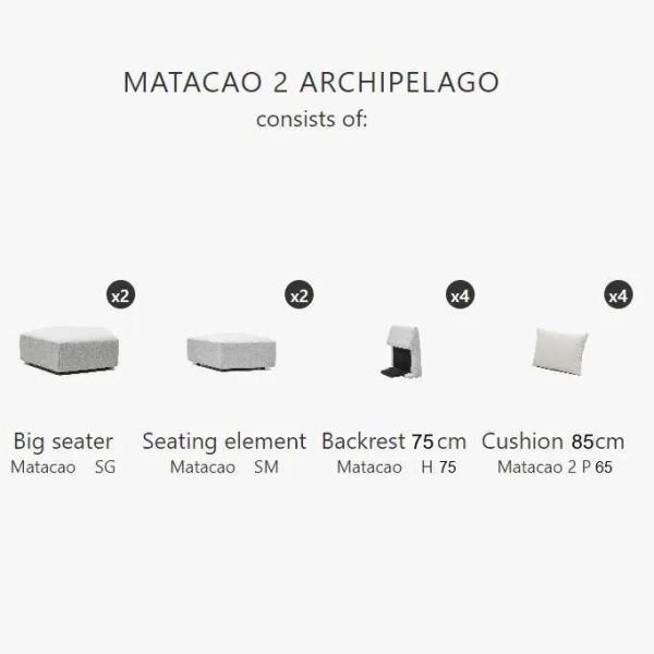 Modulaire slaapbank Matacao Archipelago - Afbeelding 2