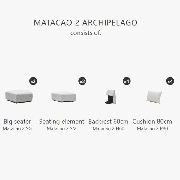 Modulaire slaapbank Matacao Archipelago Bruin - Afbeelding 2