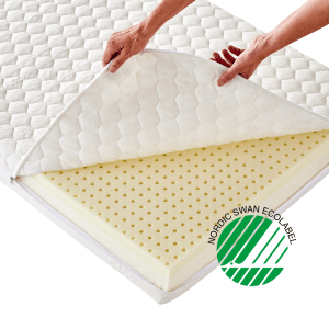 Hoppekids ECO Luxe matras 120x200x12 cm